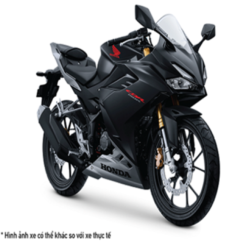CBR150 2022 ĐB Đen NH436