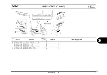 Dream 100 MARK/STRIPE (C100M6)